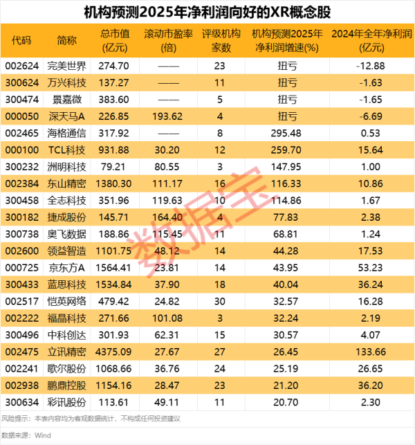 开yun体育网举报  第一财经告白配合-开云官网切尔西赞助商